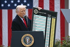 Is this the secret manual behind Trump’s tough talk on tariffs?