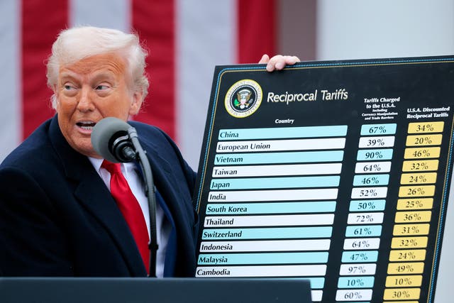 <p>Donald Trump holds up a tariffs chart during his 2 April trade announcement event in the Rose Garden at the White House</p>